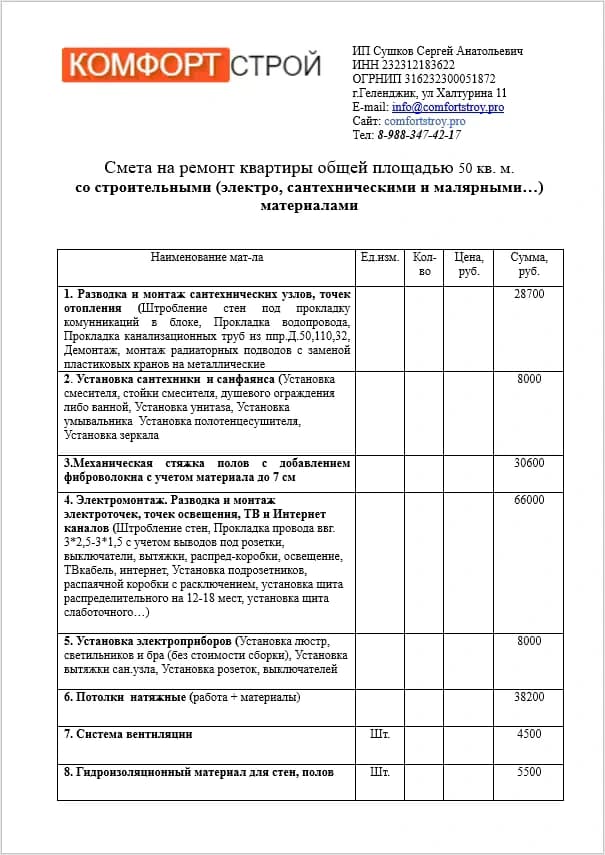 Смета на ремонт квартиры в Краснодаре